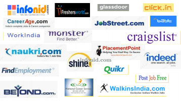 Best Free Job Posting Sites in India to Find the Right Job In India