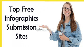 Top 123 high DA PR Free Infographic Submission Sites List for 2020 - infonid